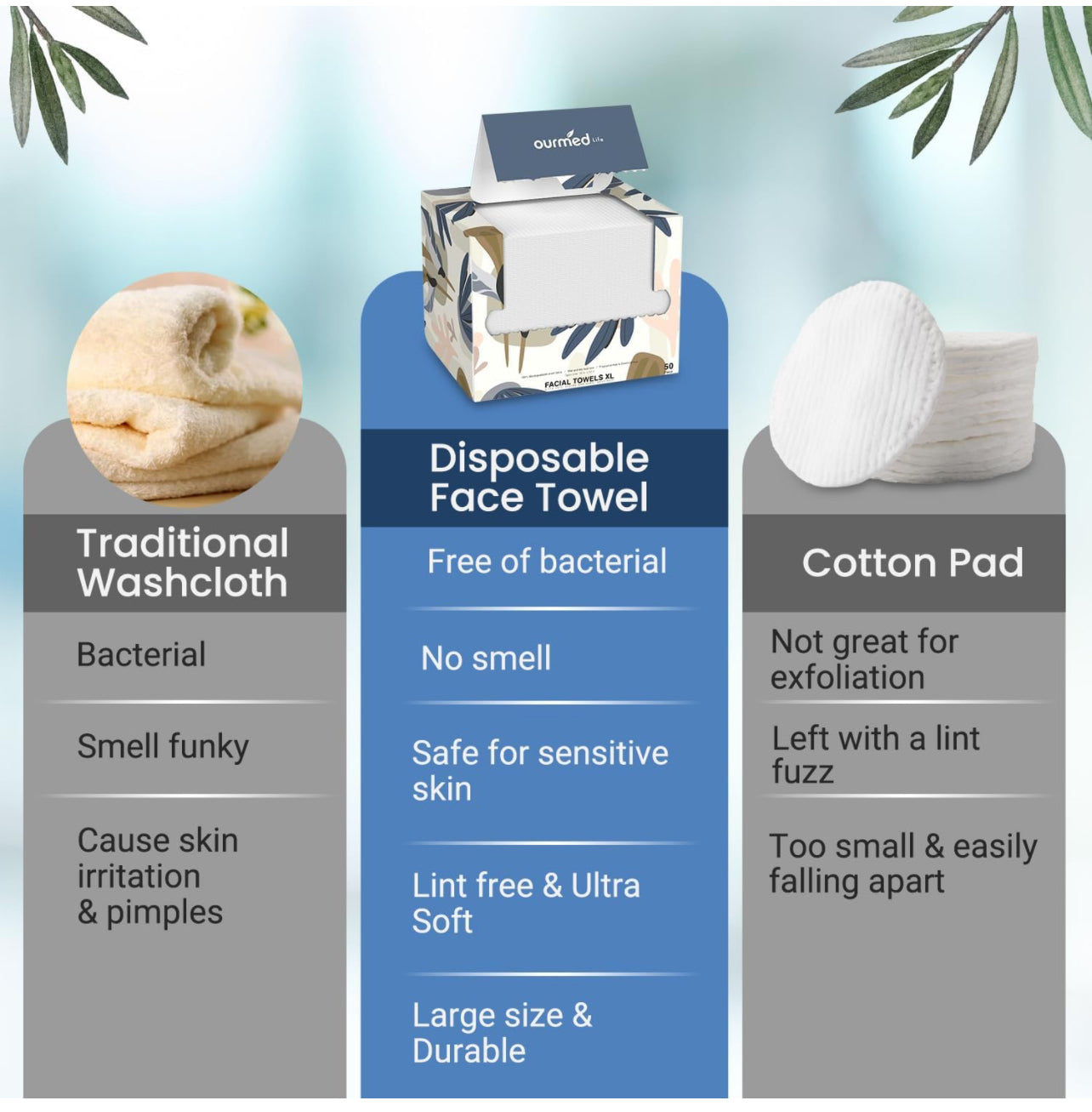 Disposable Face Towels (100% biodegradable) 50 pack